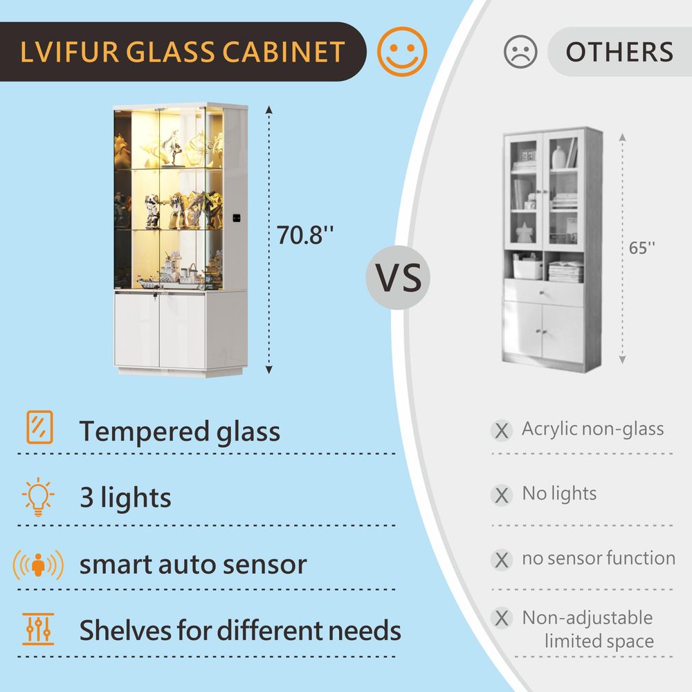 ตู้โชว์สูง 71 นิ้ว พร้อมบานกระ - Glass Cabinet Display บทวิจารณ์และราคา
